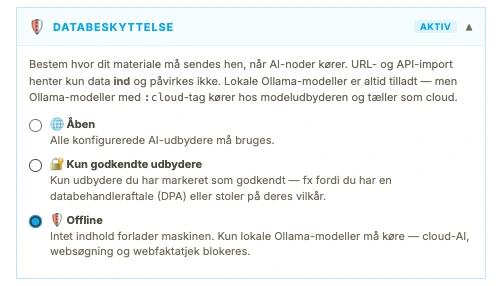 Indstillingerne i Desken: databeskyttelsen står på Offline. Intet indhold forlader maskinen, og kun lokale Ollama-modeller må køre.