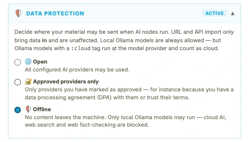 Desken's settings: data protection set to Offline. No content leaves the machine, and only local Ollama models may run.